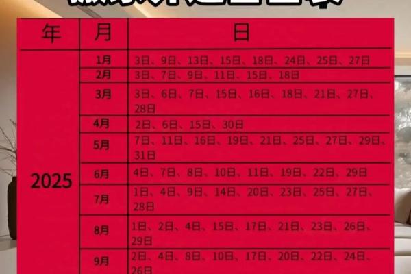 2025搬家入宅吉日(2025搬家入宅吉日查询4月)