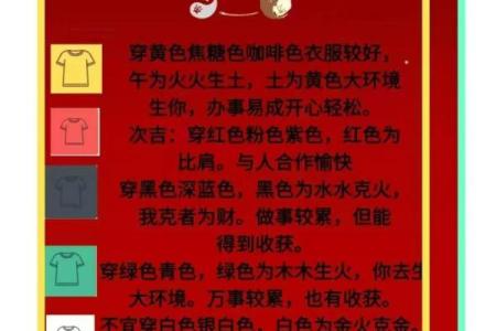 五行穿衣2021年12月6日网易当日幸运颜色搭配指南，独家秘籍