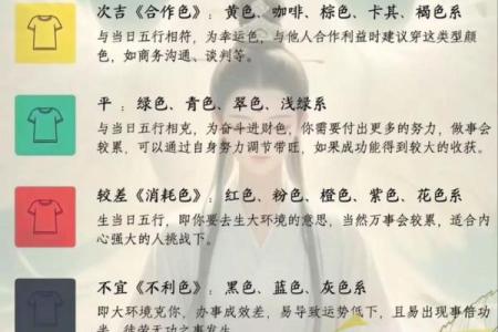 2025年10月19日五行穿衣指南我为你解释？