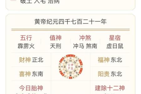 2021年12月6日五行穿衣颜色搭配吉时宜忌指南，详细教程