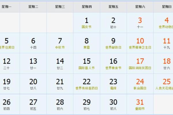 1963年11月21日阴历是多少 1963年9月10日阴历是多少