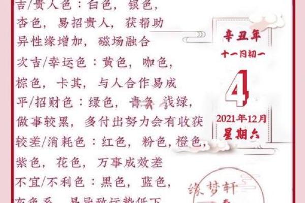 12月适合结婚的吉日