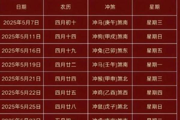 2025年搬迁吉日(2025年搬迁吉日3月)