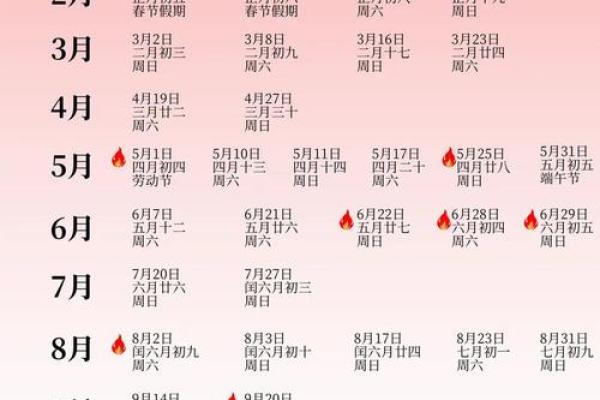 2025年搬家吉日吉时(2025年搬家吉日吉时大全表)