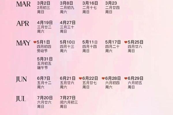 2025年七月份结婚吉日(2025年七月份结婚吉日是哪天)