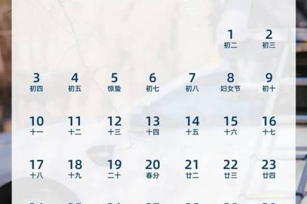 1981年3月2日农历 1981年3月2日阳历是多少