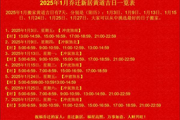 2025年搬家开火吉日(2025年1月搬家吉日一览表)