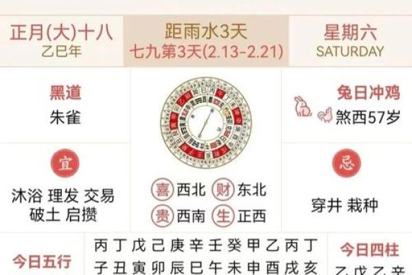 2025年农历二月搬家黄道吉日(2025年农历二月搬家黄道吉日有哪几天)