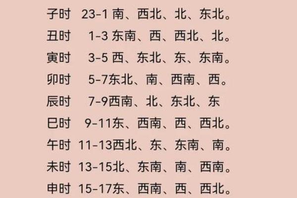 2025吉日吉时大全表(2025黄道吉日一览表)