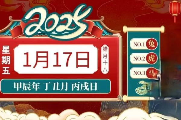 2025年腊月动土的日子(腊月能动土的日子)