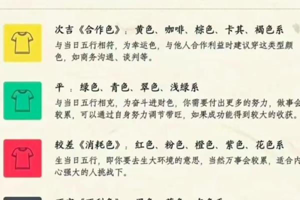 2025年12月28日五行穿衣指南教给大伙