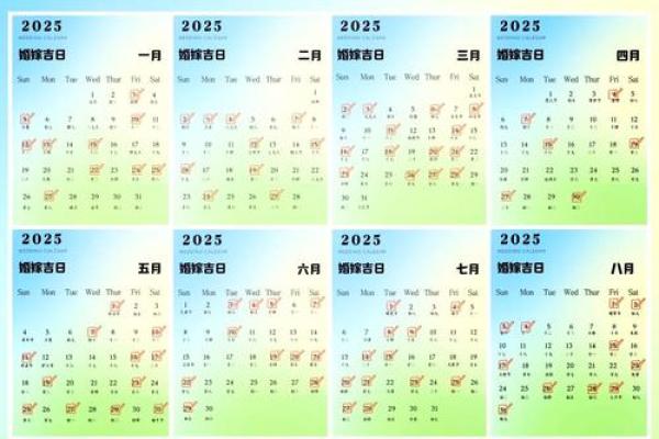 2025年最适合生育的月份和日期有哪些