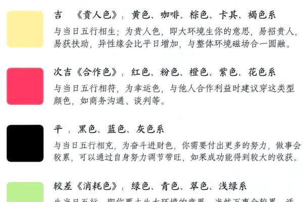 2025年公历7月份黄道吉日(2025年公历7月份黄道吉日有哪些)