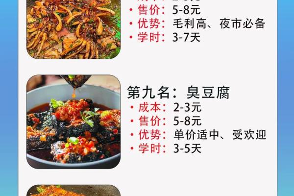 2025摆摊吉日一览表(摆地摊选择什么日子最好)