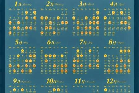 2025年动土吉日一览表(2025年动土吉日一览表图片)
