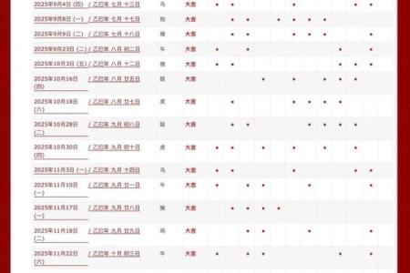 12月开业吉日吉时查询