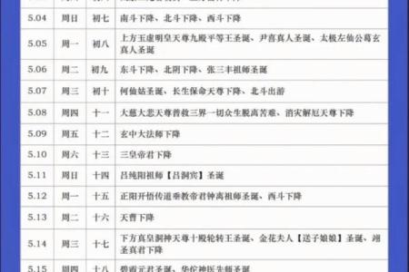 1975年4月15日农历是多少 1975年4月15日农历是多少