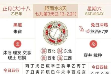 2025年农历二月搬家黄道吉日(2025年农历二月搬家黄道吉日有哪几天)