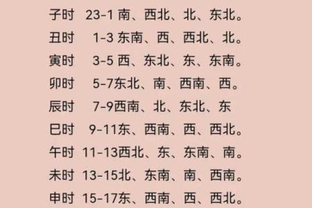 2025吉日吉时大全表(2025黄道吉日一览表)