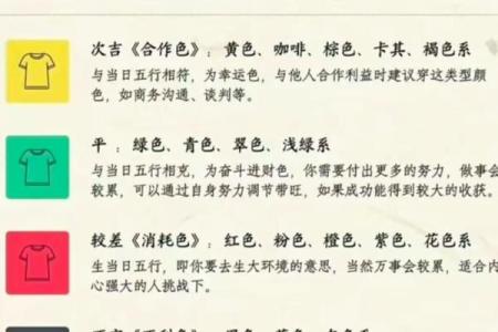 2025年12月28日五行穿衣指南教给大伙