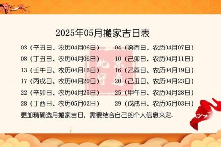 2025年农历一月搬家吉日(2025年农历一月份搬家吉日)