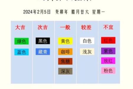 2022年5月15日五行属什么穿衣最旺运势，不看后悔