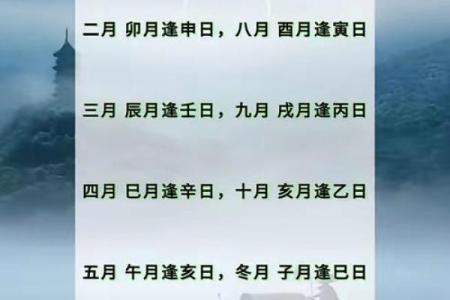12月份宜动土的黄道吉日(12月适宜动土的日子)