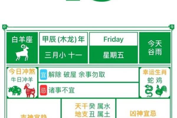 2025建房开工动土吉日查询表(2025建房开工动土吉日查询表格)