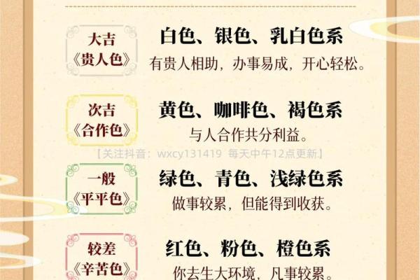 2021年5月五行穿衣旺运颜色推荐及禁忌，零氪玩家必备