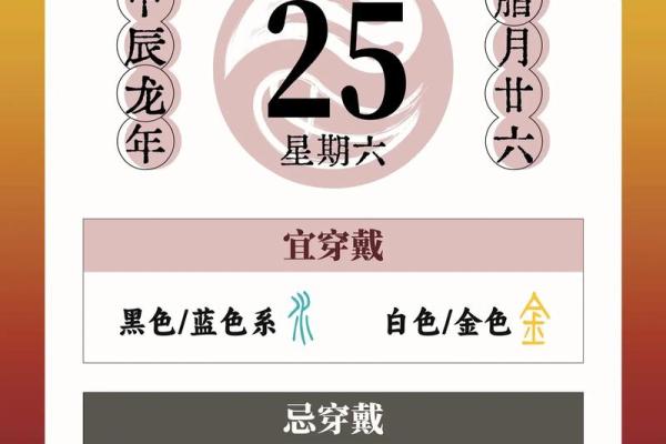 2022年5月19日五行属什么穿衣旺运指南，全解析