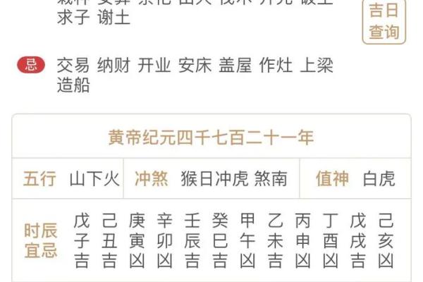 2023年4月2日五行穿衣颜色搭配吉时查询，全解析