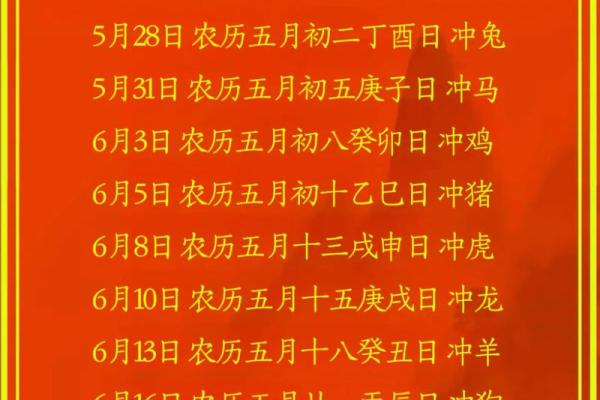 2025年乔迁日子(2025乔迁日子新屋坐北朝南怎么选)