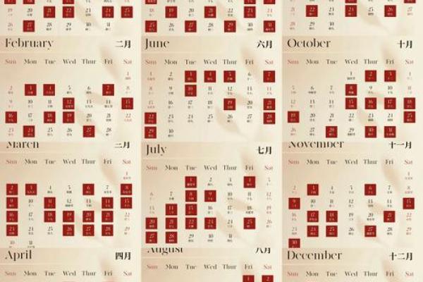 2025结婚吉日表(2025结婚吉日表格)