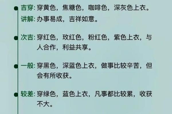 今天五行穿什么颜色衣服2025年12月1日不得不处理