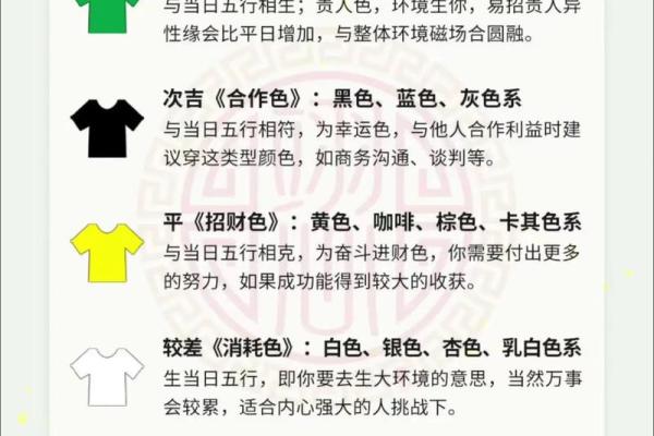 2025年12月18日五行穿衣每日指南有用点赞收藏