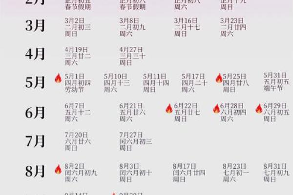 2025年农历正月乔迁日子(农历2025年正月搬家黄道吉日)