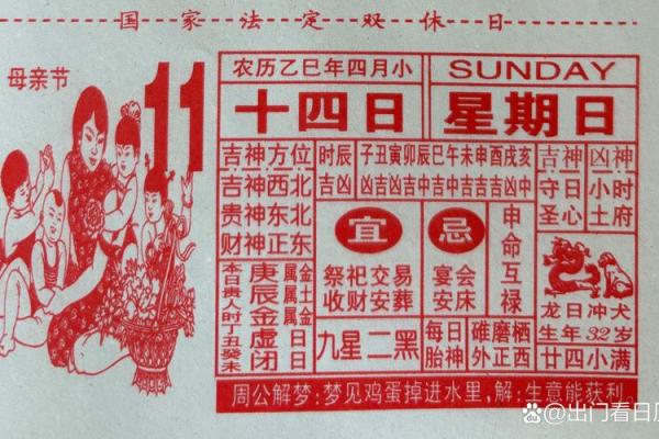 1981年5月31日农历是多少 1981年5月31日生日命运