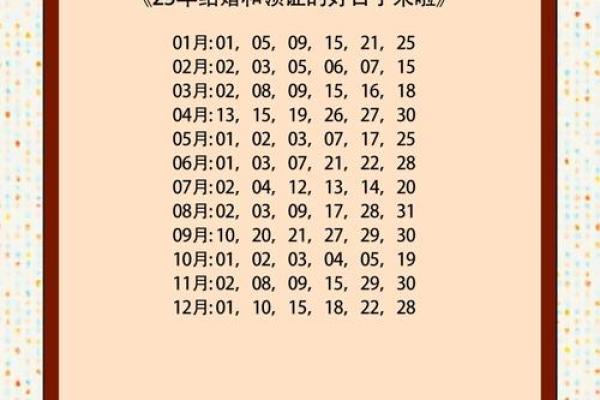 2025领证吉日(2025领证吉日大全)