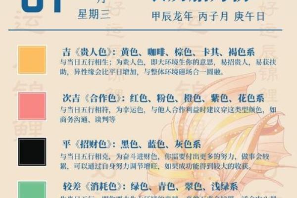 2025年10月1日五行穿衣必备小绝招