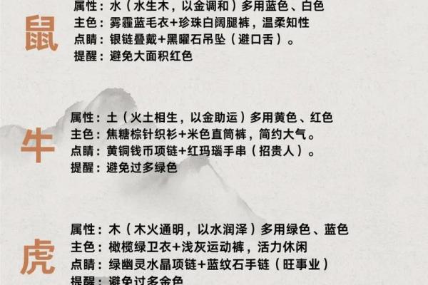 2021年4月11日五行穿衣颜色搭配吉时查询，终极指南