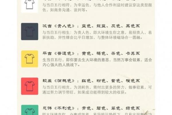 2023年7月19日五行穿衣旺运颜色搭配指南，终极指南