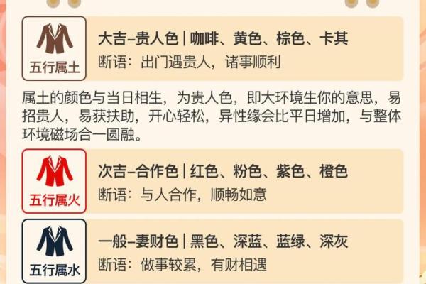 2025年12月13日五行穿衣每日分享经验精华