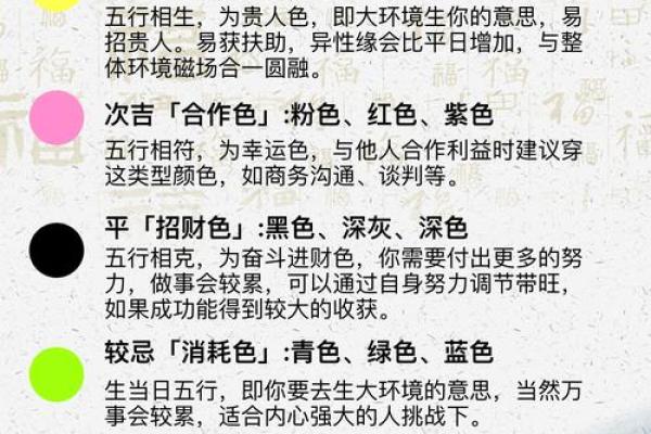 2025年12月30日五行穿衣指南快来开开眼界