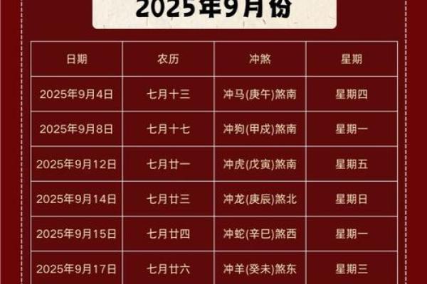 2025年9月份百日宴黄道吉日