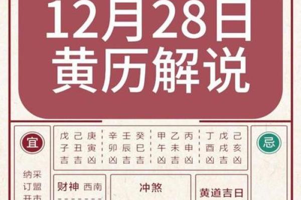 1965年12月28日农历是多少 1965年阴历12月28日阳历多少