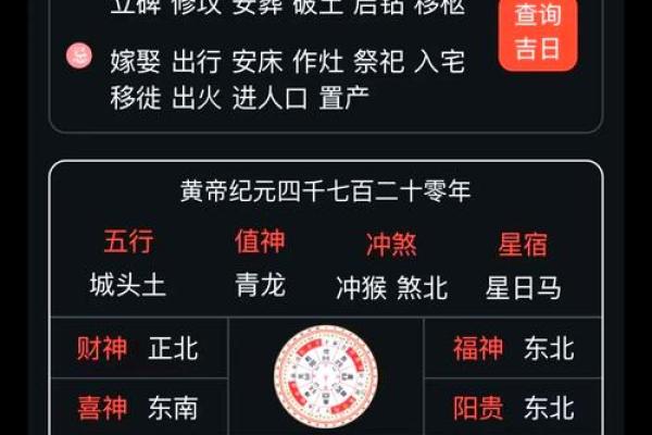 2023年4月2日五行穿衣宜忌与当日运势解析，必看攻略