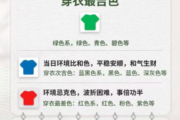 2025年11月1日五行穿衣指南大家都用得上