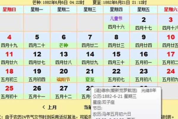 1984年12月12日农历是多少 1984年12月12日农历是什么星座