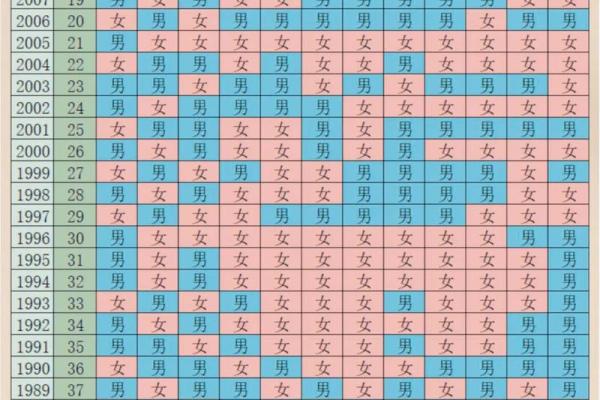 2025年八月适合结婚的日子(2025年八月适合结婚的日子成语形容以一敌百)