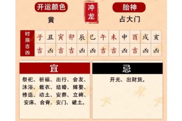 2025年农历7月份黄道吉日(2025年农历7月份黄道吉日查询) 2025年农历7月份黄道吉日(2025年农历7月份黄道吉日查询)